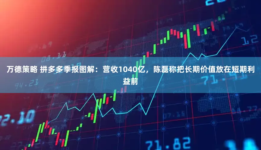 万德策略 拼多多季报图解：营收1040亿，陈磊称把长期价值放在短期利益前